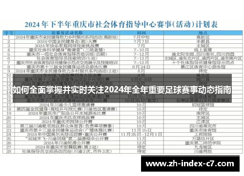 如何全面掌握并实时关注2024年全年重要足球赛事动态指南