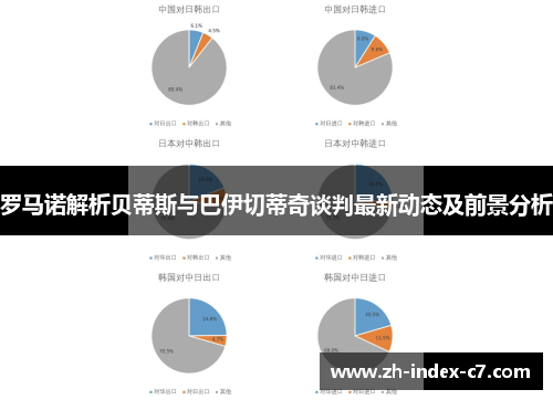 罗马诺解析贝蒂斯与巴伊切蒂奇谈判最新动态及前景分析