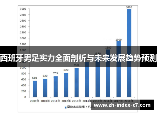西班牙男足实力全面剖析与未来发展趋势预测