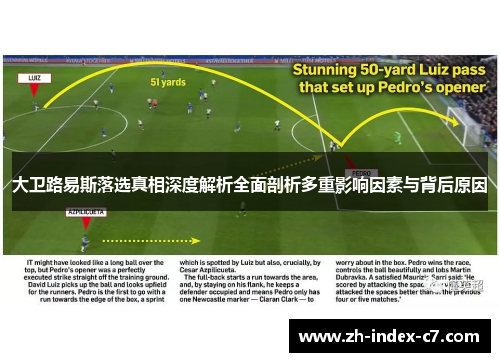 大卫路易斯落选真相深度解析全面剖析多重影响因素与背后原因 大卫路易斯落选真相深度解析全面剖析多重影响因素与背后原因