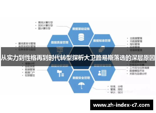 从实力到性格再到时代转型探析大卫路易斯落选的深层原因