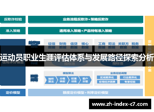 运动员职业生涯评估体系与发展路径探索分析 运动员职业生涯评估体系与发展路径探索分析