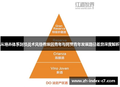 从培养体系到技战术风格看埃因青年与阿贾青年发展路径差异深度解析 从培养体系到技战术风格看埃因青年与阿贾青年发展路径差异深度解析