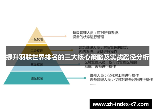 提升羽联世界排名的三大核心策略及实战路径分析