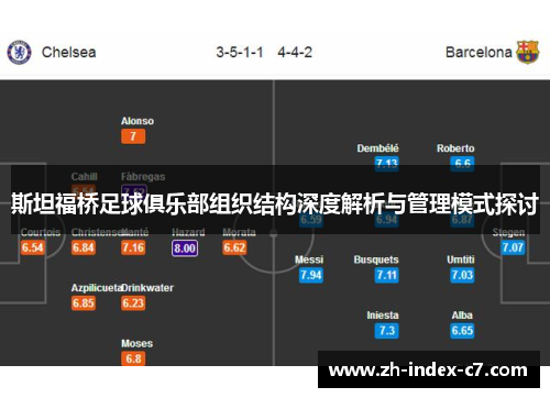 斯坦福桥足球俱乐部组织结构深度解析与管理模式探讨 斯坦福桥足球俱乐部组织结构深度解析与管理模式探讨