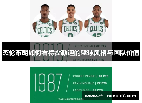 杰伦布朗如何看待霍勒迪的篮球风格与团队价值