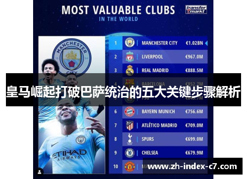 皇马崛起打破巴萨统治的五大关键步骤解析