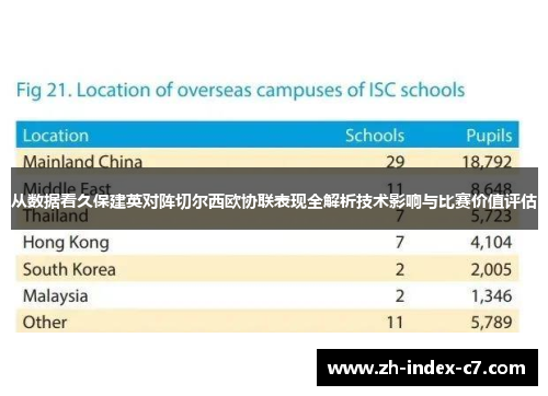 从数据看久保建英对阵切尔西欧协联表现全解析技术影响与比赛价值评估
