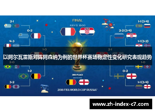 以阿尔瓦雷斯对阵阿森纳为例的世界杯赛场稳定性变化研究表现趋势 以阿尔瓦雷斯对阵阿森纳为例的世界杯赛场稳定性变化研究表现趋势