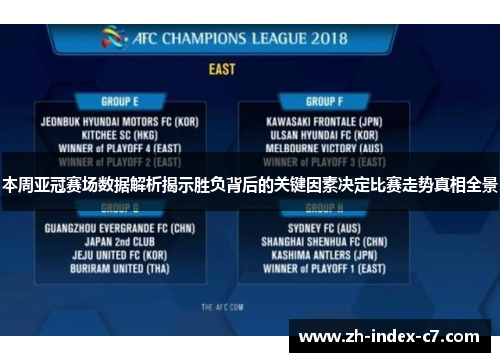 本周亚冠赛场数据解析揭示胜负背后的关键因素决定比赛走势真相全景