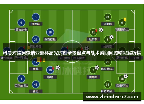 科曼对阵阿森纳亚洲杯高光时刻全景盘点与战术瞬间回顾精彩解析集