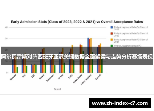 阿尔瓦雷斯对阵西班牙亚冠关键数据全面解读与走势分析赛场表现